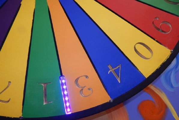 Escape the Midnight Carnival